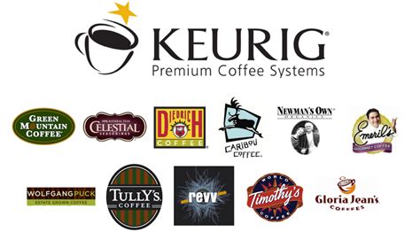 6 Advantages Of Keurig's K-Cups - Coffee Distributing Corp