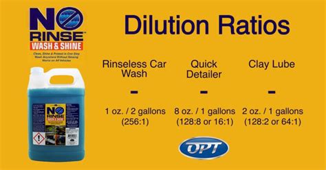 Ask DI: How to Dilute Optimum No Rinse Wash & Shine? – Ask a Pro Blog