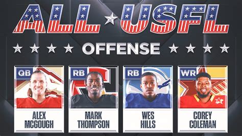 2023 ALL-USFL Team Announced