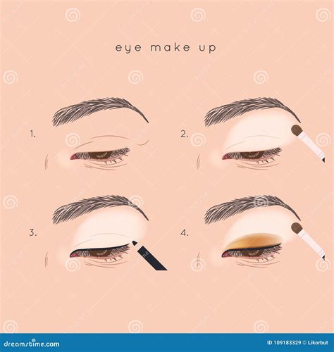 How To Put Eyeshadow Step By Step - Mundoalbiceleste Blog