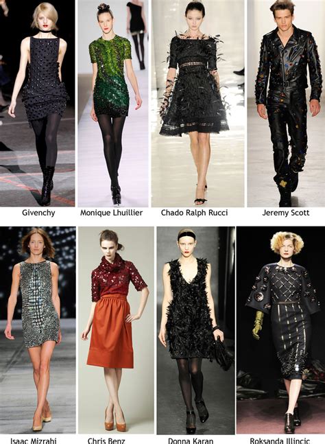 Fall 2010 Fashion Trends