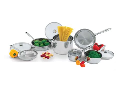 Wolfgang Puck Cookware Review - WP Pots And Pans (Upd 2020)