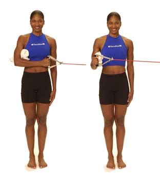 Thera-Band Shoulder External Rotation at 0 degrees - Performance Health ...