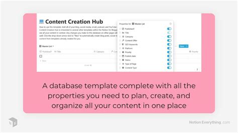 The 8 Best Notion Blog Templates For Bloggers [2024]