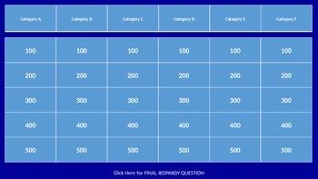 Jeopardy Template by Heidi Matson | TPT