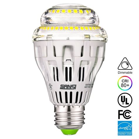 Deals: Sansi LED Bulbs Discounted | Technogog