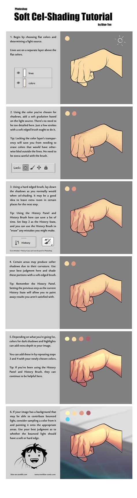 BlueTel - Soft Shading Tutorial | Digital art tutorial, Painting tutorial, Tutorial