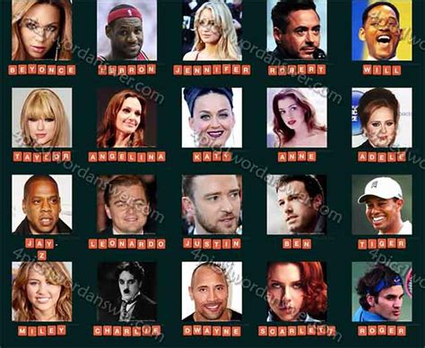 Guess Celebrity 2015 Answers | 4 Pics 1 Word Daily Puzzle Answers