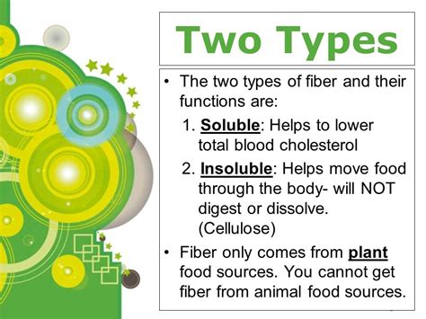 Fiber and your Health - ALOE & OLIVE NUTRITION