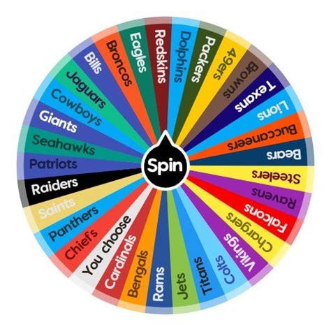 NFL teams : r/SpinTheWheelApp