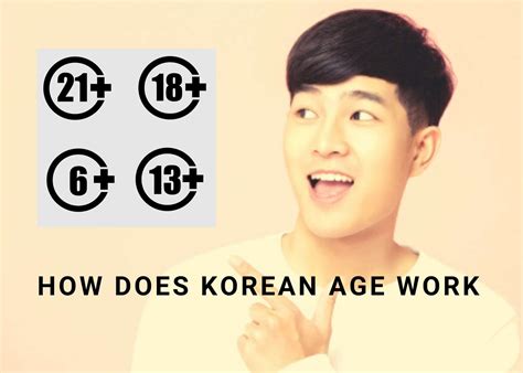 How Korean Age Works | Why All Koreans Will Get 1 Year Younger Soon - Korea Truly