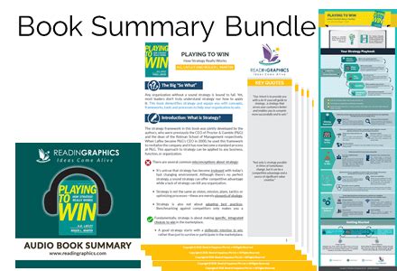 Book Summary - Playing To Win: How Strategy Really Works