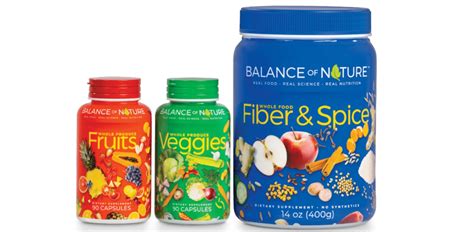 Balance of Nature Supplements Review - ConsumerLab.com