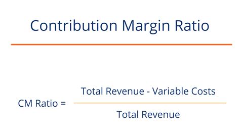 Contribution Margin Per Machine Hour