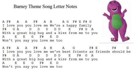 Image result for barney the dinosaur sheet music Music Letters, Read ...