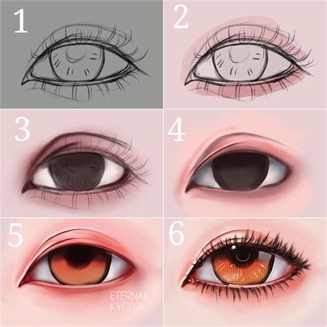 ArtStation - How to draw eye: tutorial