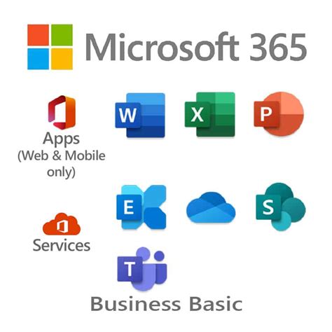 จำหน่าย Microsoft 365 Business Basic | ServerProThai