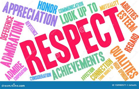 Respect Word Cloud stock vector. Illustration of inclusion - 158980571