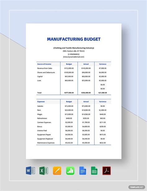 Manufacturing Company Budget Template - Download in Word, Google Docs ...