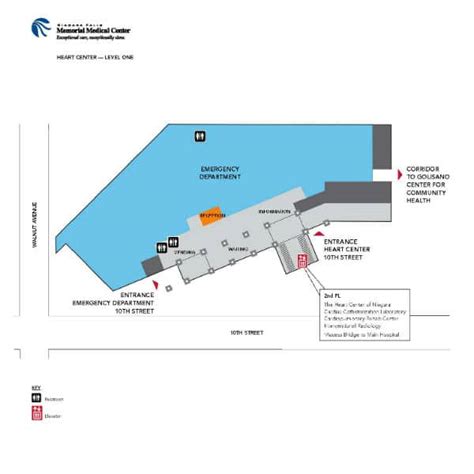 Hospital Maps - Niagara Falls Memorial Medical Center