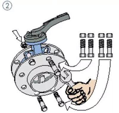 Wafer butterfly valve installation instructions and steps | VALTECCN