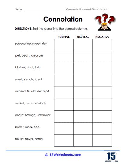 Connotation and Denotation Worksheets - 15 Worksheets.com - Worksheets ...