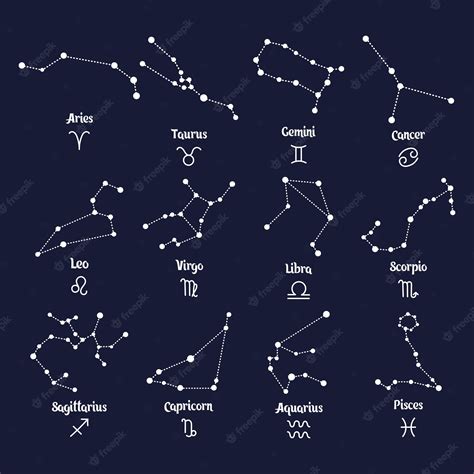 Premium Vector | Set of zodiac constellations with names and symbols, astrological horoscope ...