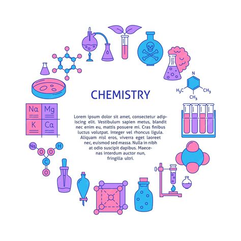 Premium Vector | Chemistry round banner