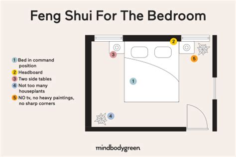 Feng Shui For Your Bedroom Rules What To Bring In Keep Out Mindbodygreen