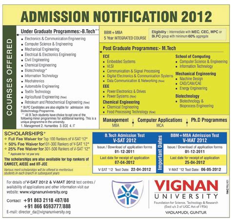 Admision Mantra: Vignan University- Applications for VSAT/VMAT 2012