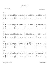 Wild Things-Alessia Cara- Free Piano Sheet Music & Piano Chords