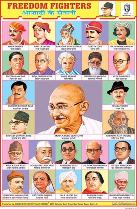 Indian freedom fighters, Freedom fighters of india, Freedom fighters