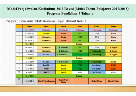 Contoh Jadwal Pelajaran Kelas 11 Kurikulum Merdeka Smp - IMAGESEE