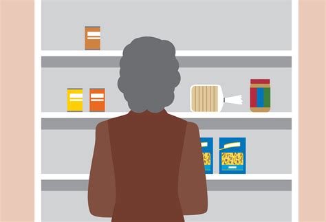 How Food Insecurity Affects Older Adults | National Poll on Healthy Aging