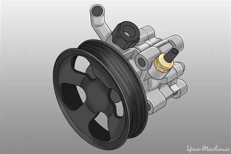 How to Flush Your Power Steering System | YourMechanic Advice