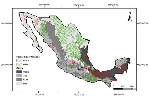 Examining the relationship between migration and forest cover change in ...