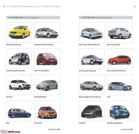 Complete List of VW Group's Models sold worldwide - Team-BHP