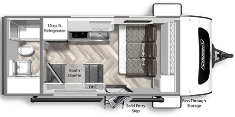 2023 Dutchmen Coleman Rubicon Specs & Floorplans