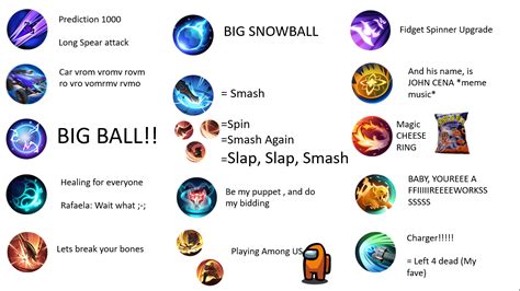 How I think about the Heroes Ultimate's in MLBB [OC] : r/MobileLegendsGame