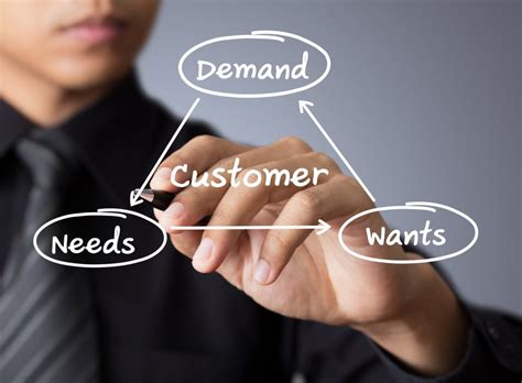 Why Customer's Needs Should Always Come First