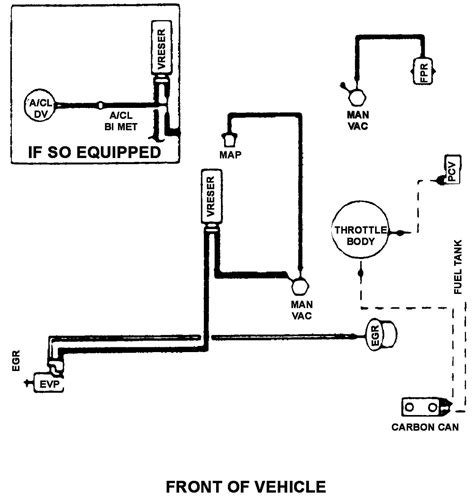 [DIAGRAM] 2000 Ford Ranger Vacuum Diagram - MYDIAGRAM.ONLINE