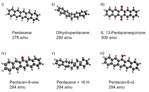 Molecular structures of the species referred to in the article with ...