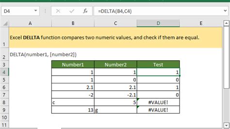 How to use the Excel DELTA function