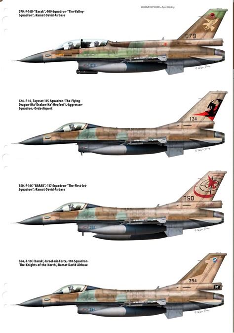 Pin on Aircraft color profiles in comparison