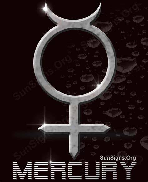 Mercury Symbol Meanings | Sun Signs