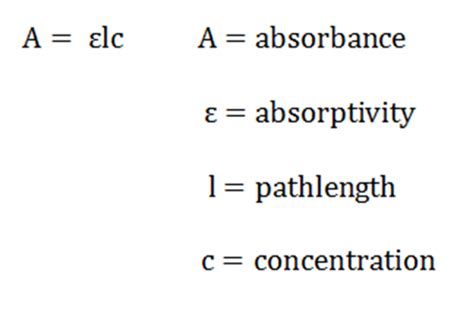 Infrared: Interpretation - Chemistry LibreTexts