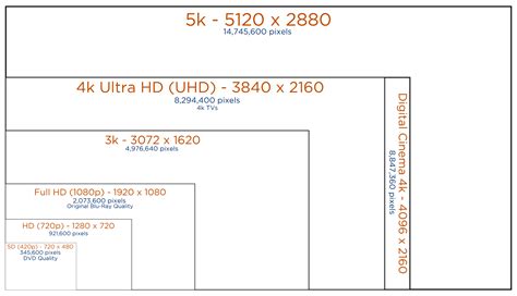 list of aspect ratios The complete guide to video aspect ratios in 2024