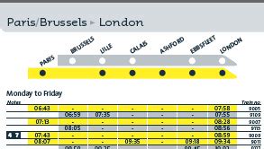 Eurostar Timetable London to Paris Train - Paris by Train