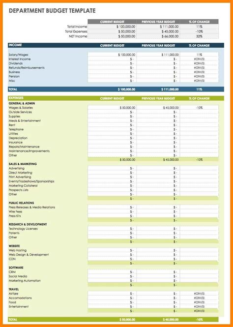 Moving House Spreadsheet inside 10+ Moving House Costs Spreadsheet ...