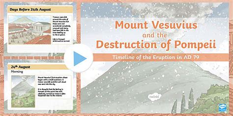 Mount Vesuvius Eruption Timeline